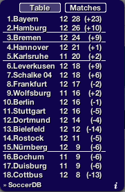 bundesliga-tabelle.png