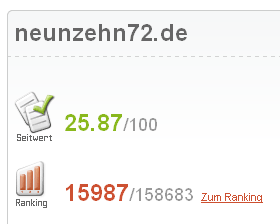 Seitwert Neunzehn72