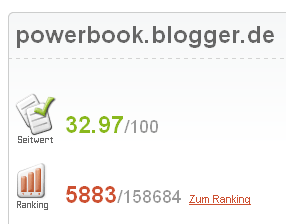 Seitwert Powerbook