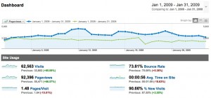 traffic_jan_08 traffic_jan_08