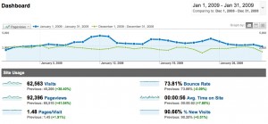 traffic_jan_09 traffic_jan_09